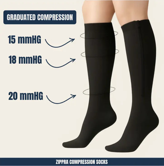 Compreezy™ - Zipper Compression Socks