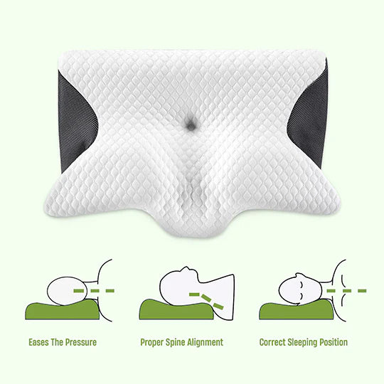 CloudRest™ - Ergonomic Memory Neck Pillow - Pack of 2