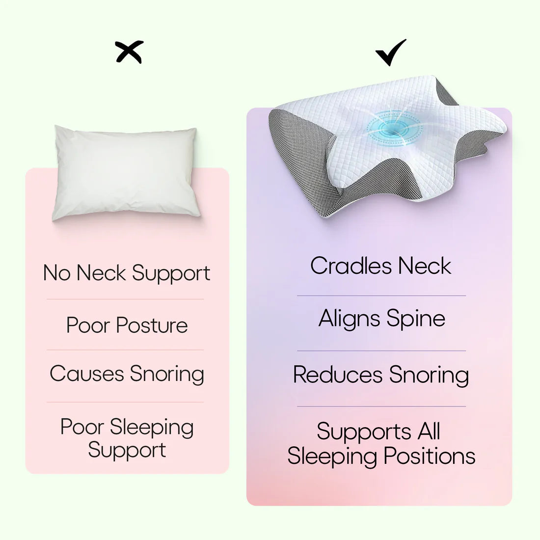 CloudRest™ - Ergonomic Memory Neck Pillow - Pack of 2
