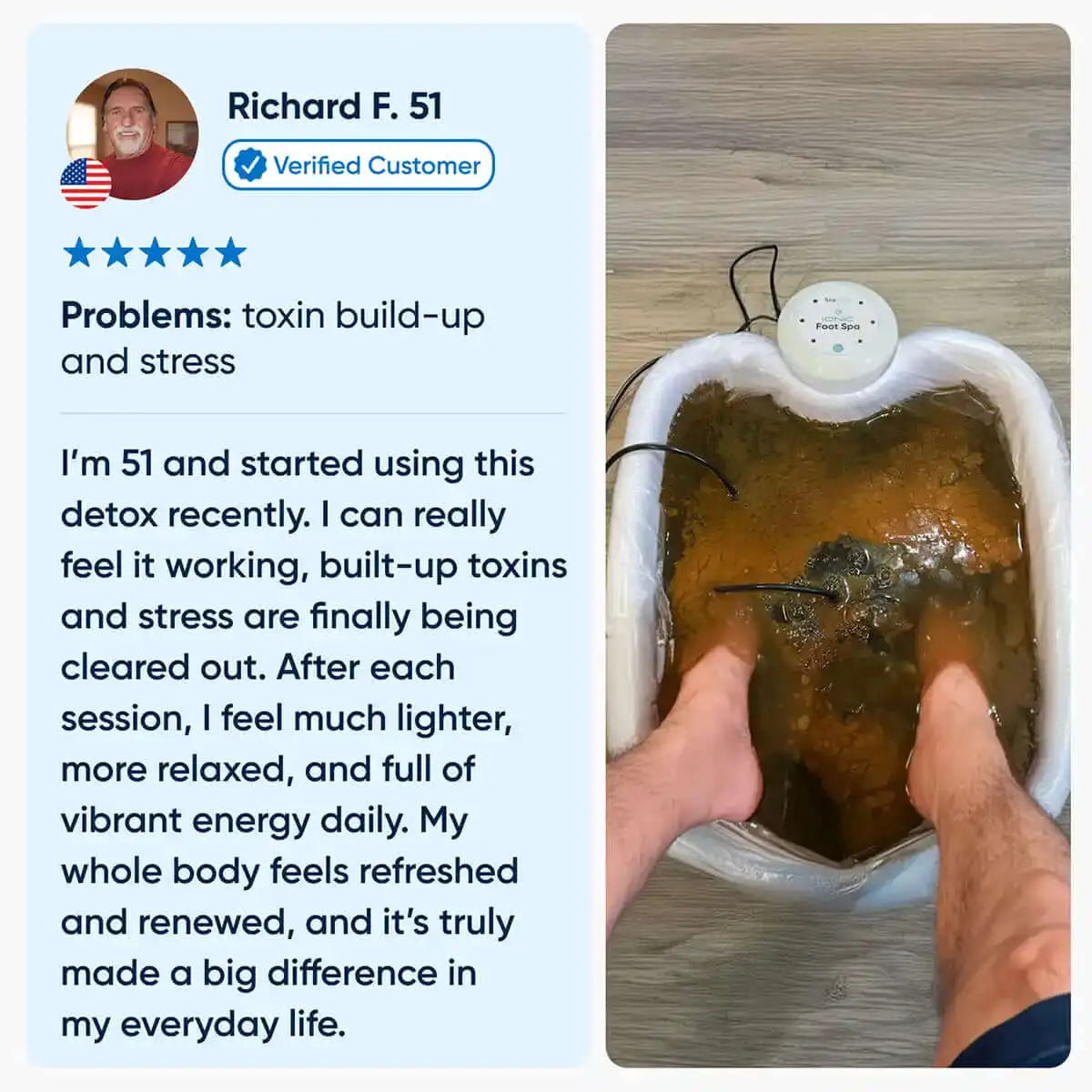 HydraIon™ - Advanced Ionic Detox Foot Spa System