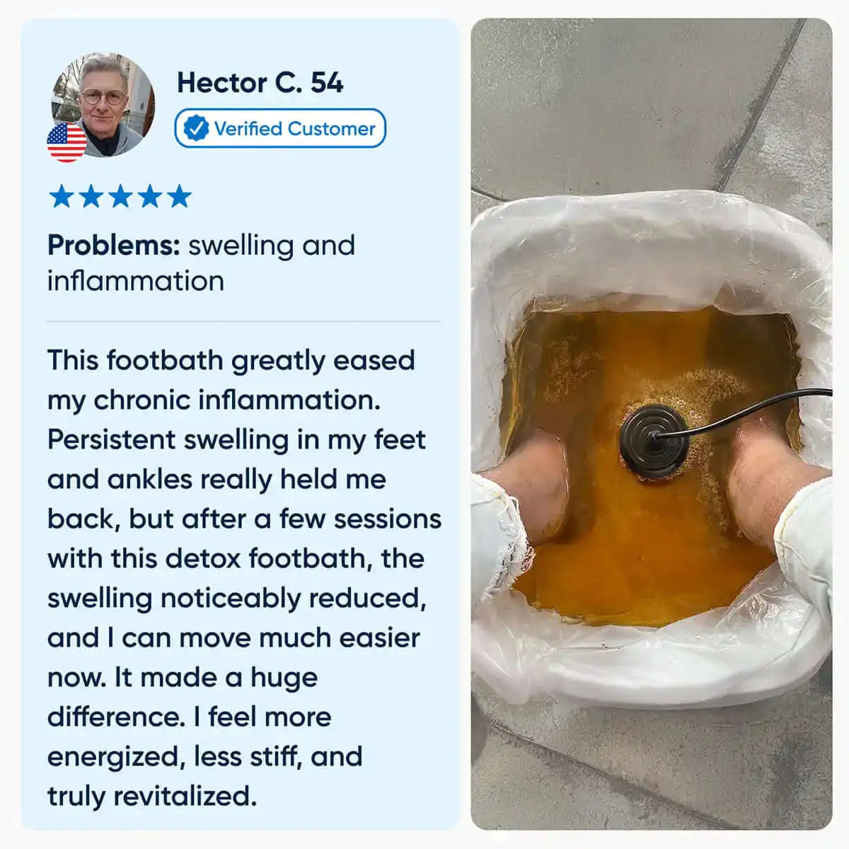HydraIon™ - Advanced Ionic Detox Foot Spa System