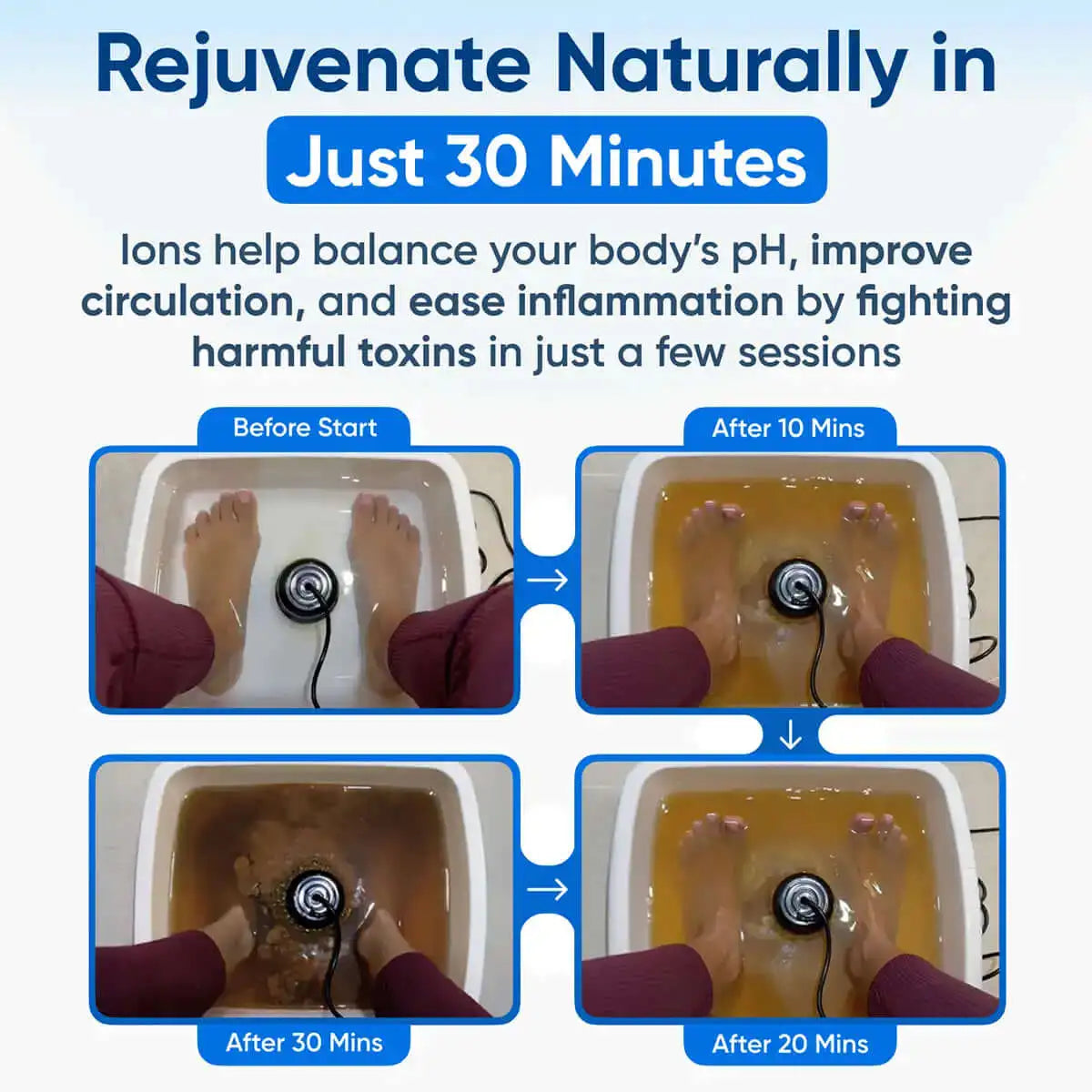 HydraIon™ - Advanced Ionic Detox Foot Spa System