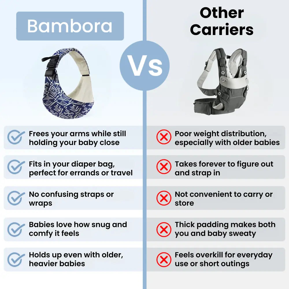 SnugBub™ - Toddler Sling Carrier