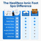 HydraIon™ - Advanced Ionic Detox Foot Spa System