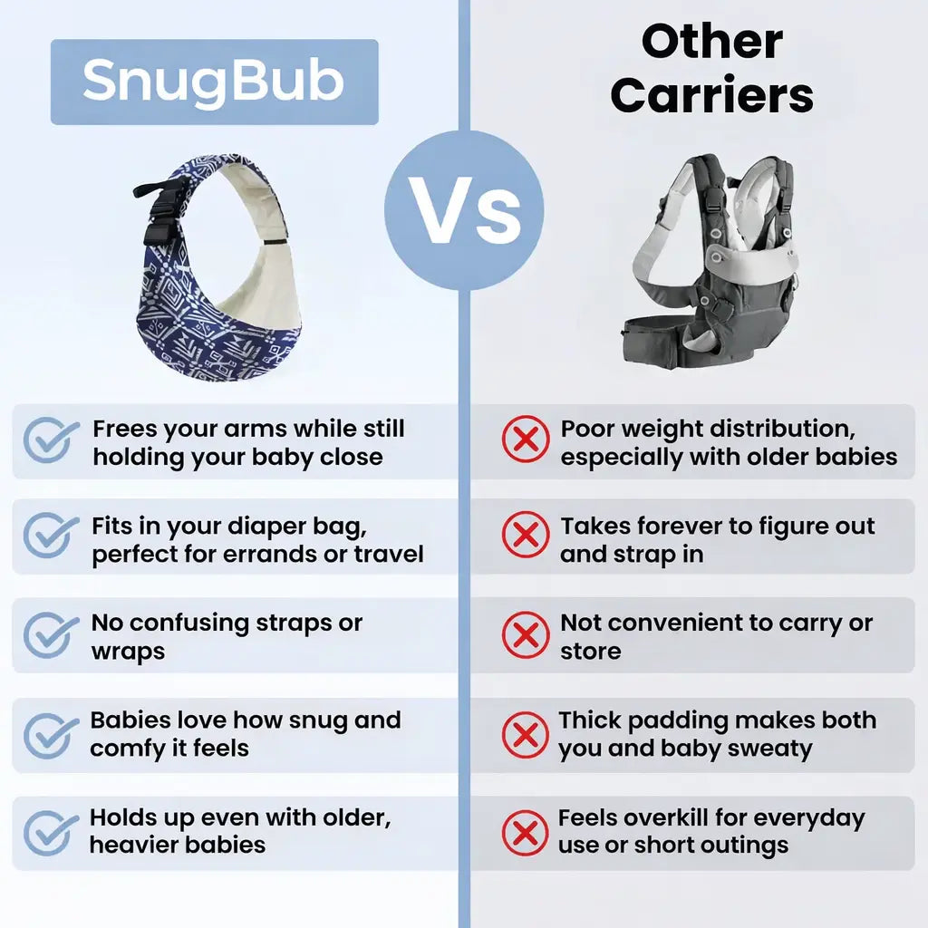 SnugBub™ - Toddler Sling Carrier