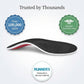 OrthoLift™ - Arch Support System