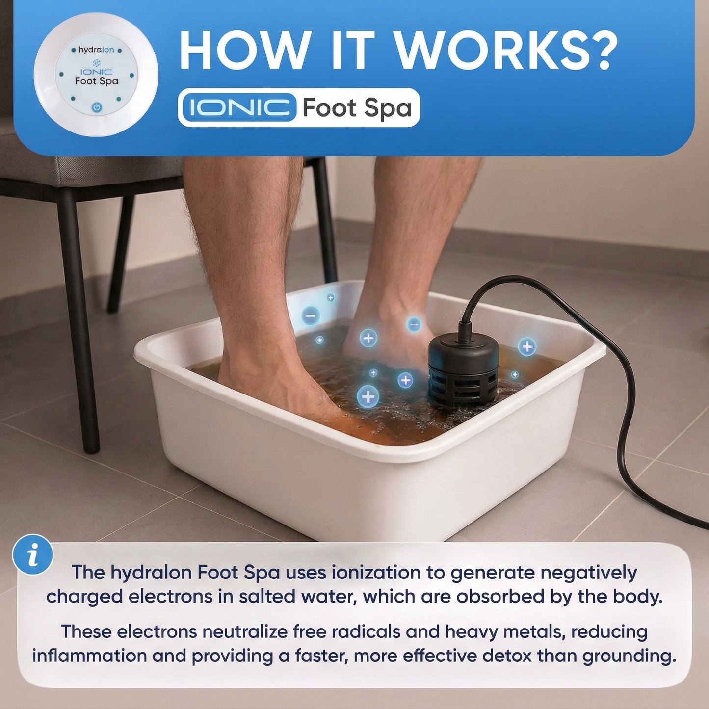 HydraIon™ - Advanced Ionic Detox Foot Spa System
