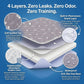 EverPaw™ - The Last Pee Pad You'll Get