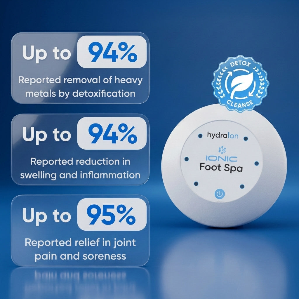 HydraIon™ - Advanced Ionic Detox Foot Spa System