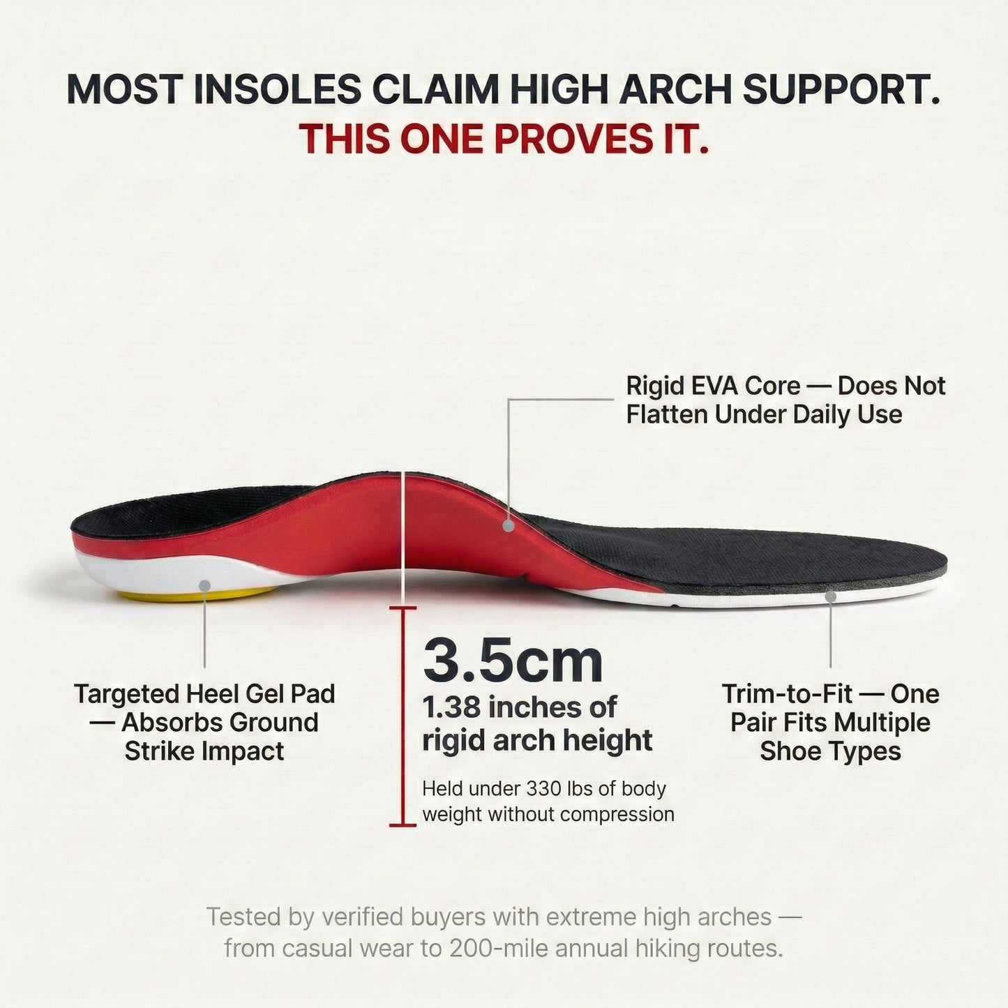 OrthoLift™ - Arch Support System