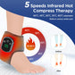 PainBreaker™ - EMS Foot Relief System