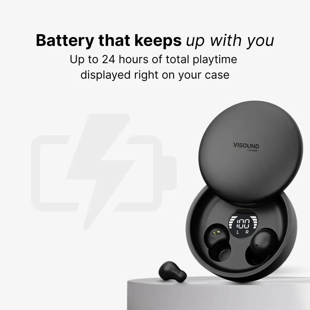 SleepBean™ - Mini Comfort Earbuds
