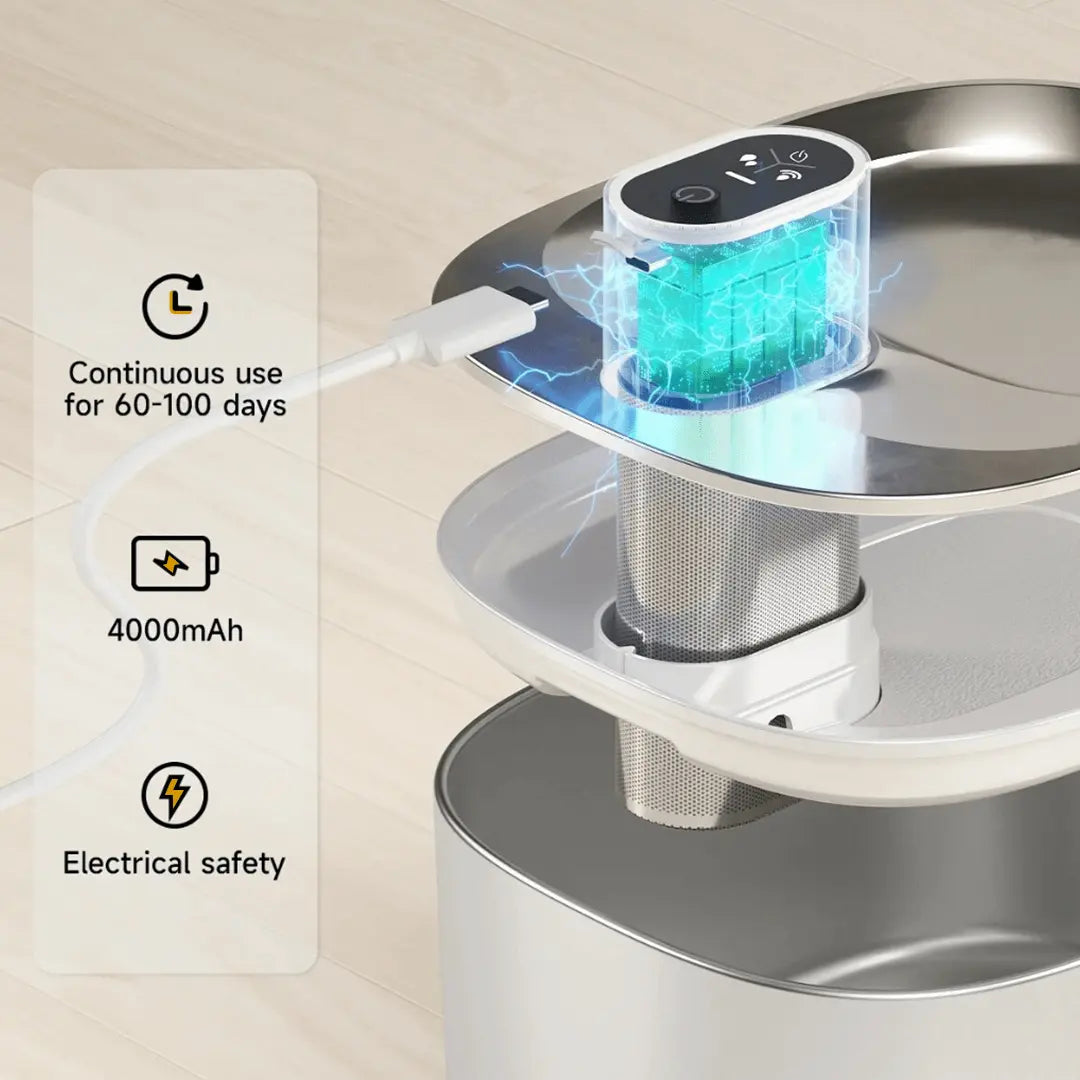 HealthyPaws™ - PureFlow Wireless Fountain